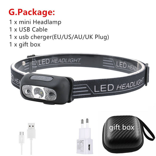 Mini Rechargeable LED Headlamp