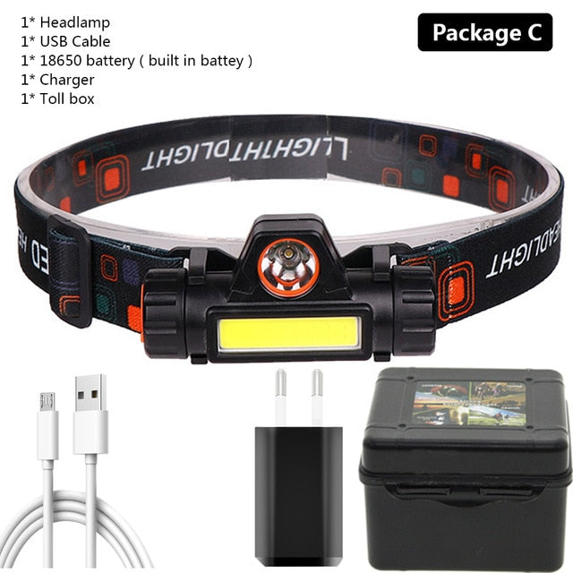 Sensor LED Headlamp